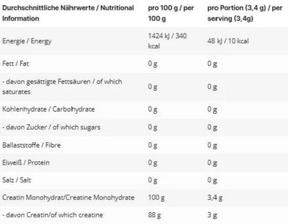 Creatine Monohydrate