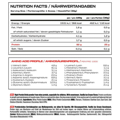 PRO WHEY