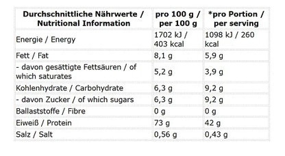 Protein Sahne