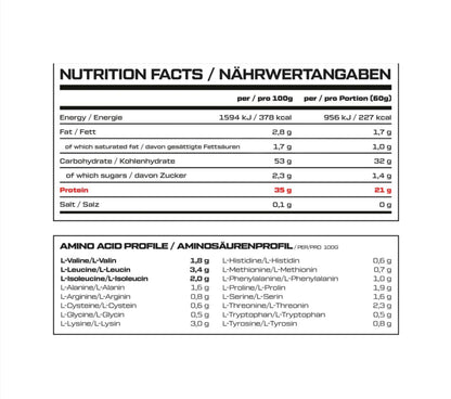 RICE + WHEY